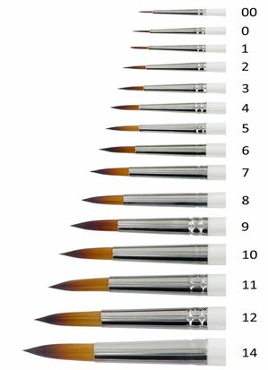 Memory Point Round 9