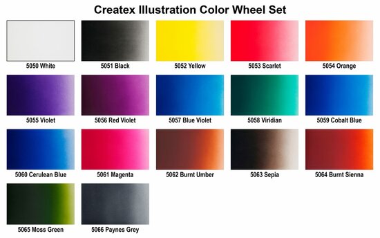 Illustration Color wheel Set 60ml