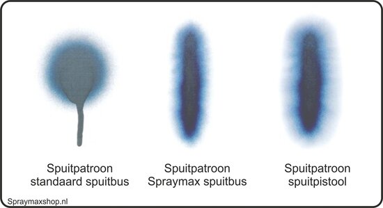 Spraymax Kunststof primer