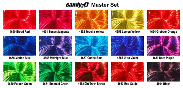 Candy2O Master set 60ml
