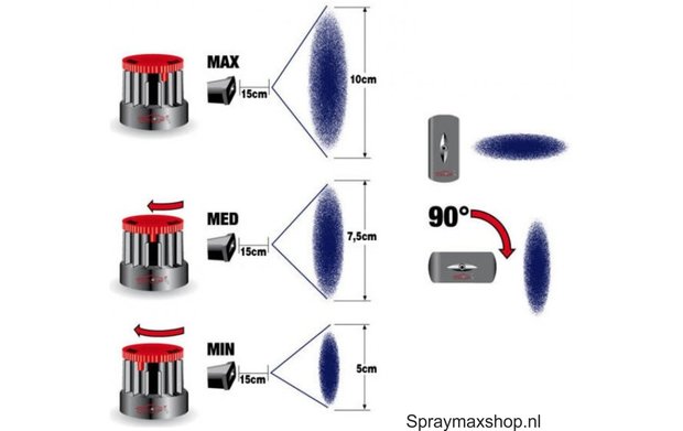 Spraymax 1k Primer filler midden grijs